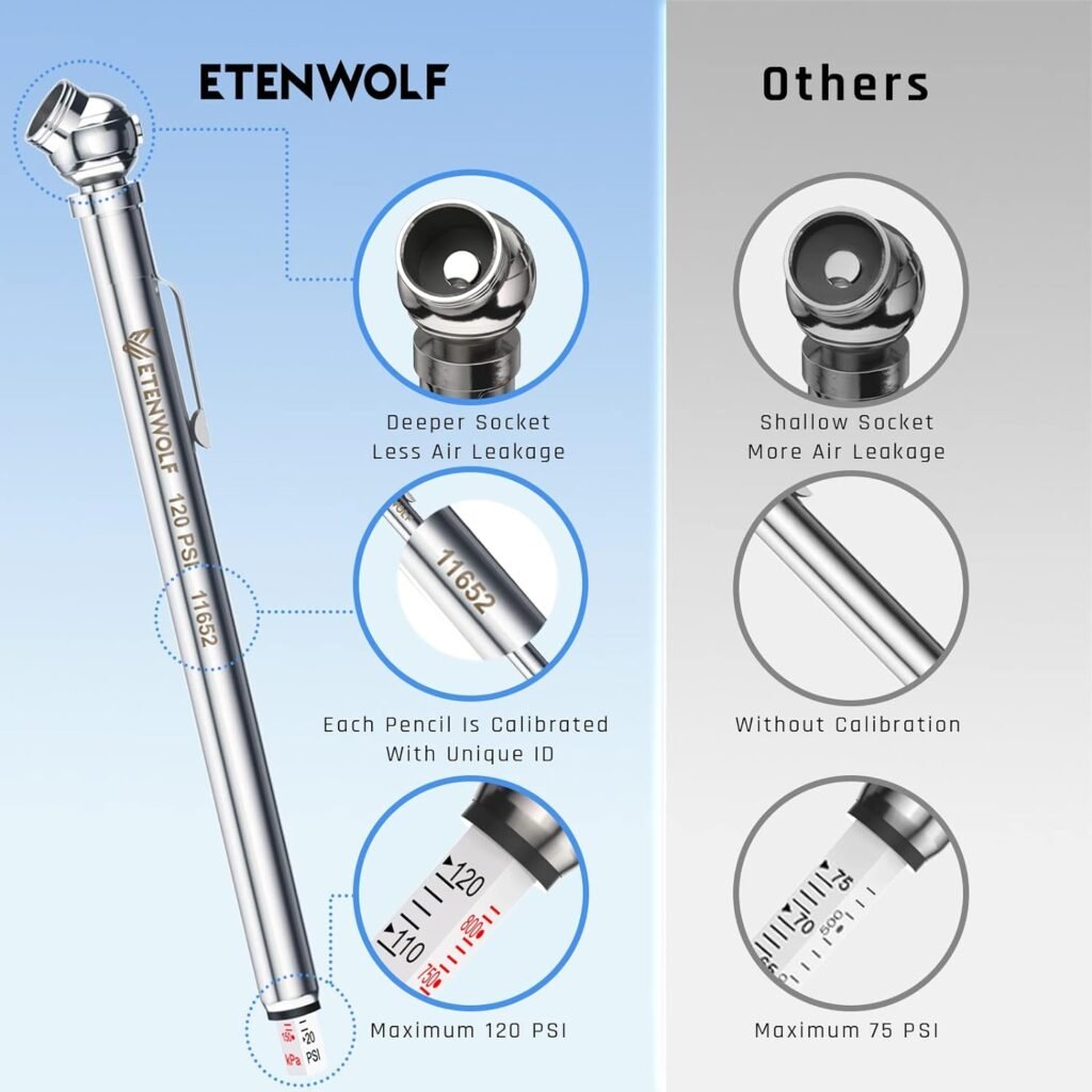 ETENWOLF Pencil Tire Pressure Gauge 10-50PSI, 20-120PSI with 16 Tire Caps in 2 Cases, Calibrated to ANSI B40.1 Grade B(2%),Stainless Steel Body, for Cars, Pickups, RVs, Bicycles